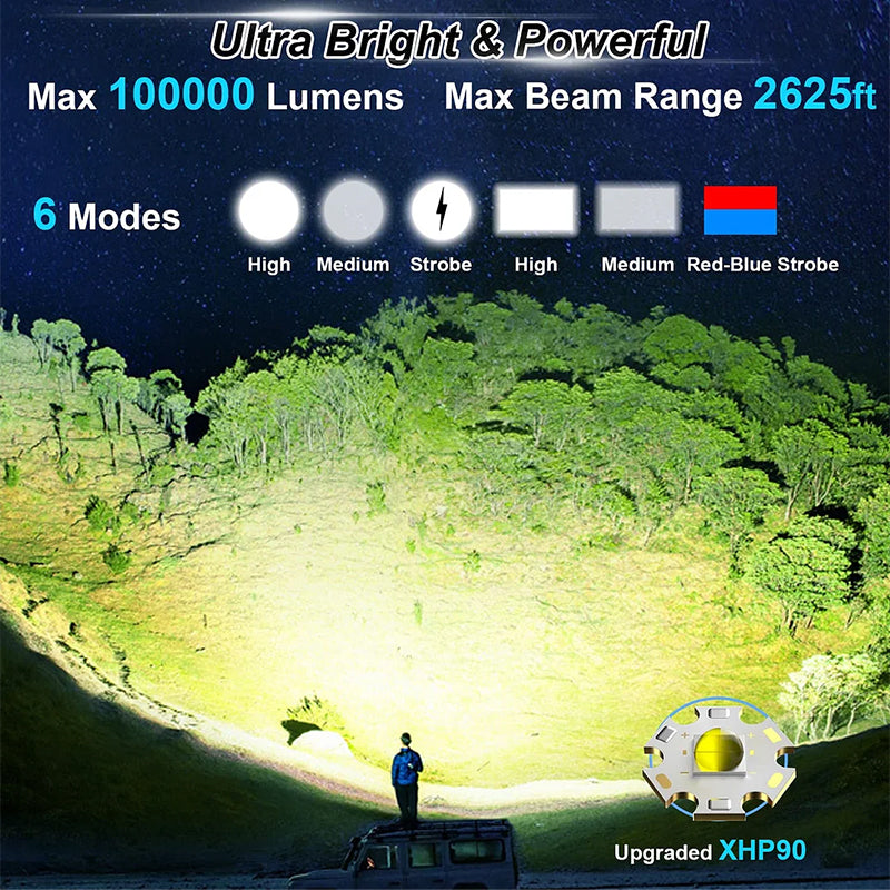 LED Spotlight Handheld Large Searchlight