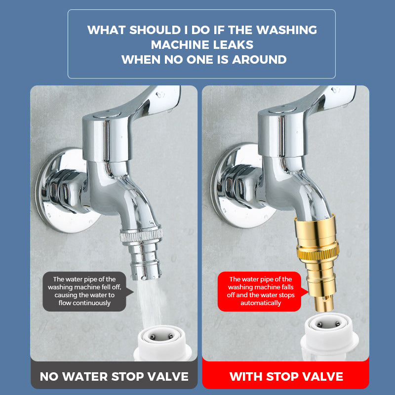 Faucet Leakproof Adapter