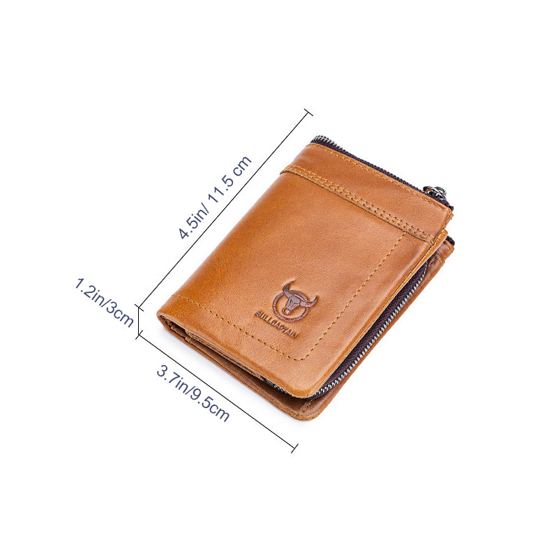 RFID Blocking Multi-slot Wallet With Coin Pocket