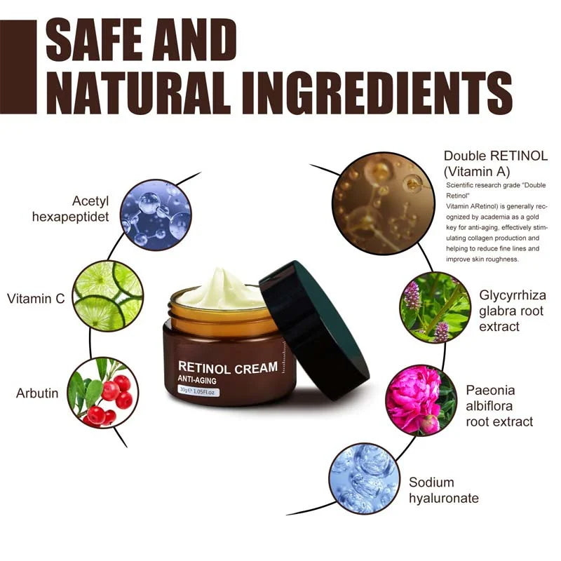 Retinol Anti Aging Face Cream