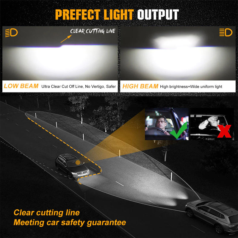 Mini Projector LHD Mode Led Headlight Bulbs(2 pcs)