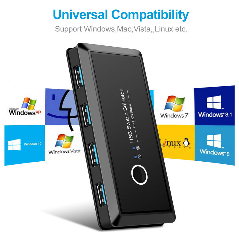 4-port USB Splitter