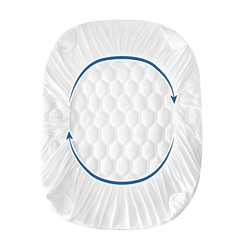 Waterproof Mattress Protector