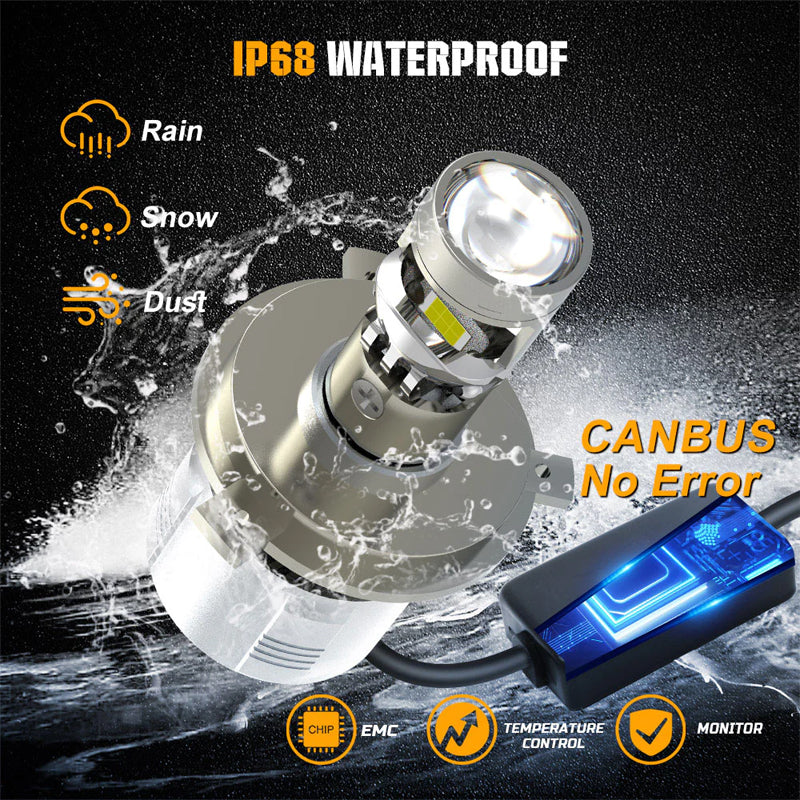 Mini Projector LHD Mode Led Headlight Bulbs(2 pcs)