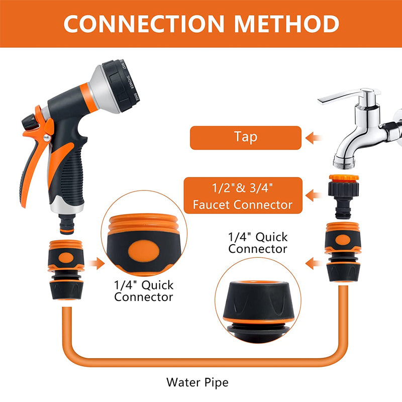 Garden Hose Spray Gun