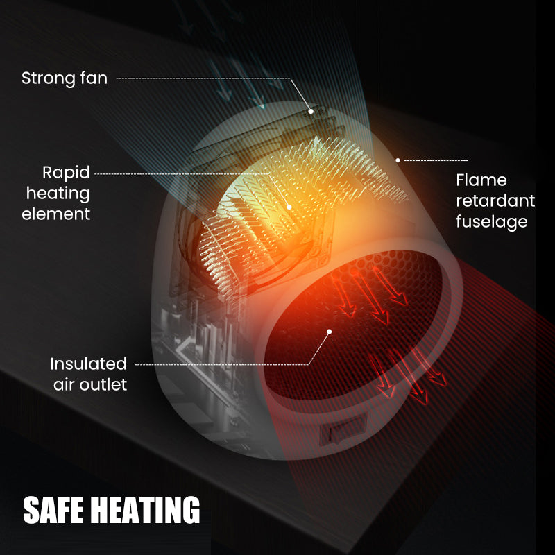 Mini Electric Air Heater