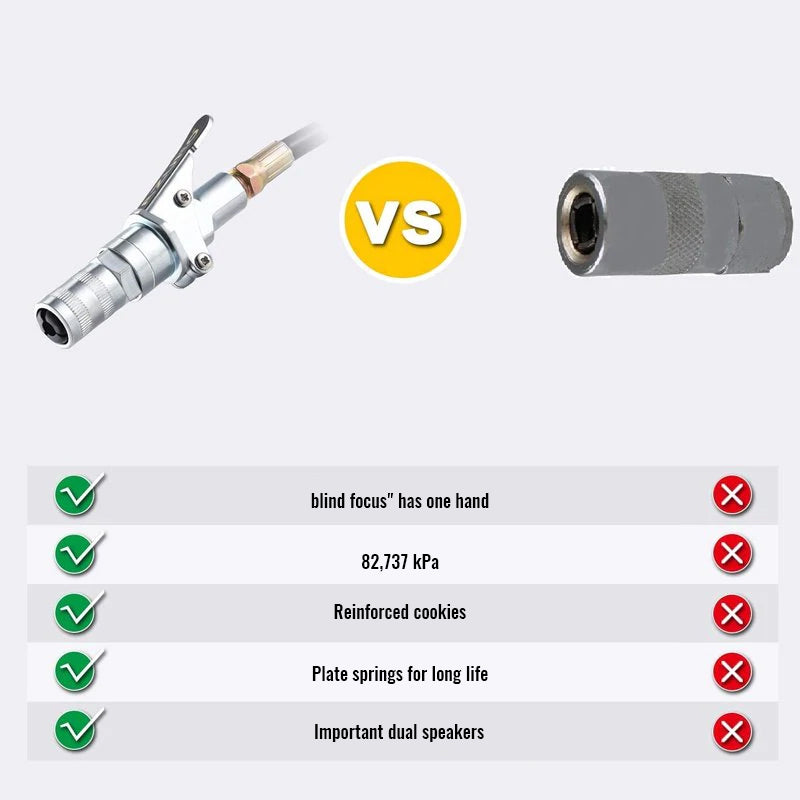 Grease Gun Coupling
