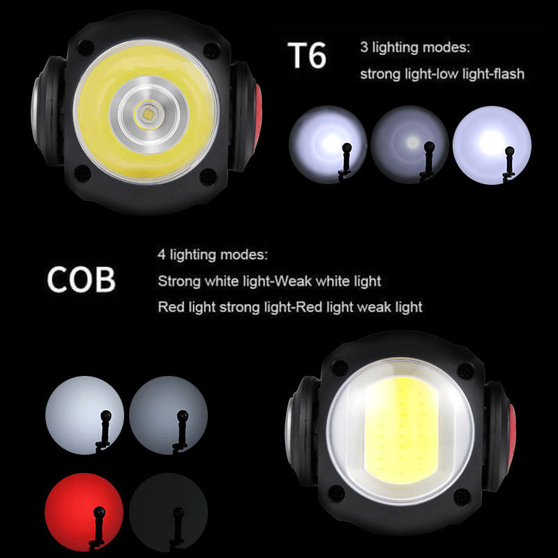 USB Rotating LED Work Light
