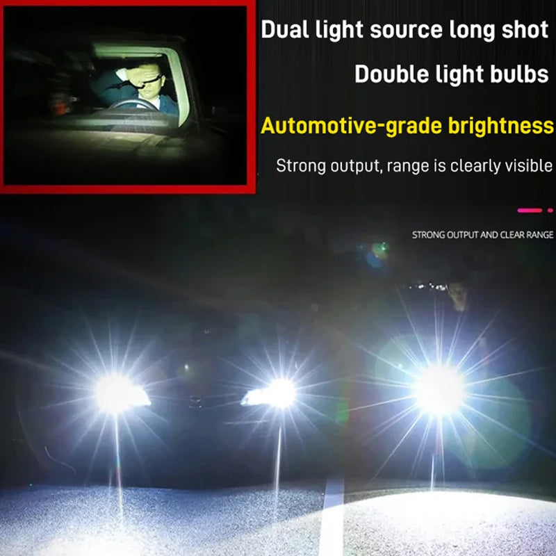 Rechargeable Strong Light Flashlight