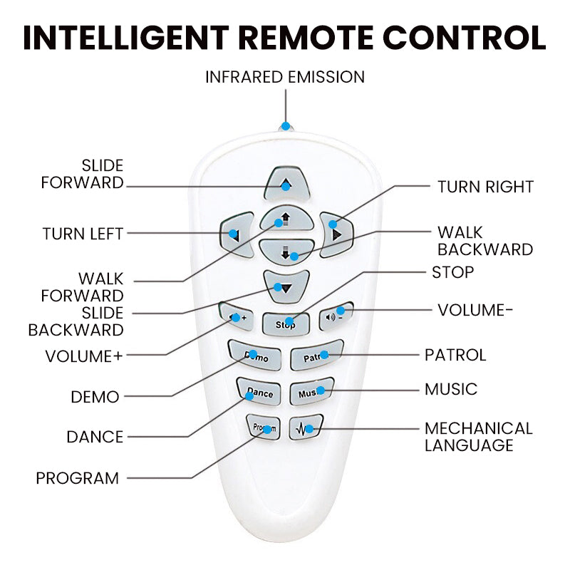 High-tech Artificial Intelligence Robot