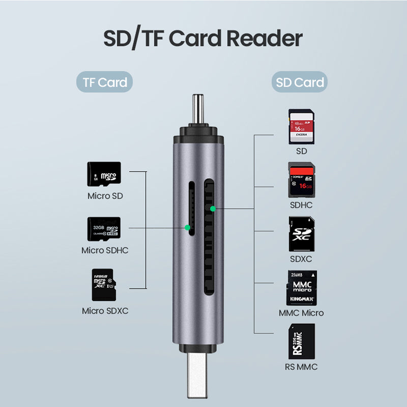 Smart SD Card Reader