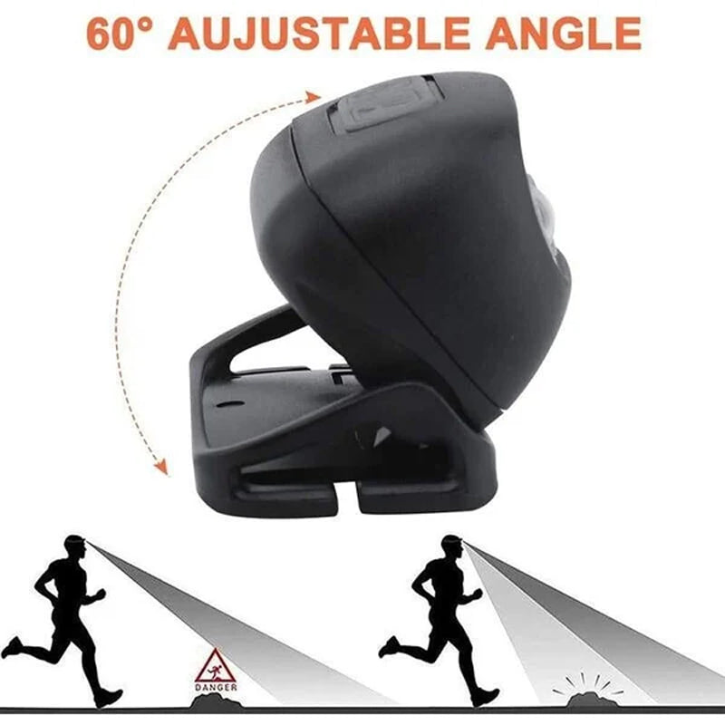 Charging Induction Adventure Emergency Headlights