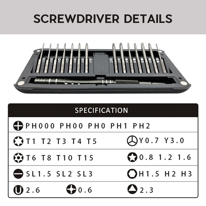 Professional Toolkit Screwdriver Set