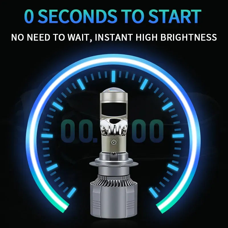 Mini Projector LHD Mode Led Headlight Bulbs(2 pcs)
