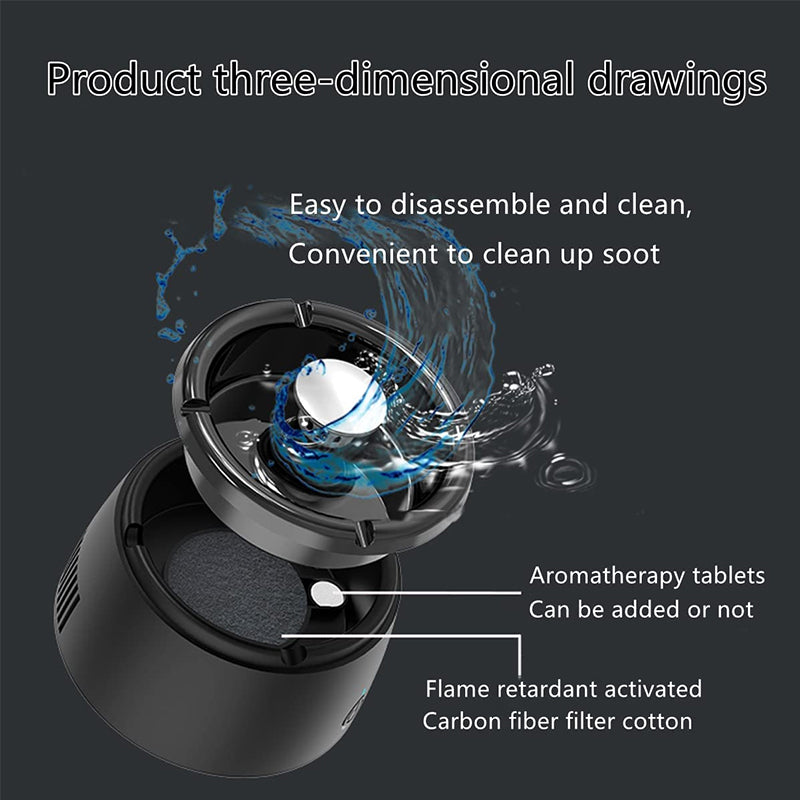 Negative Ion Air Purifier
