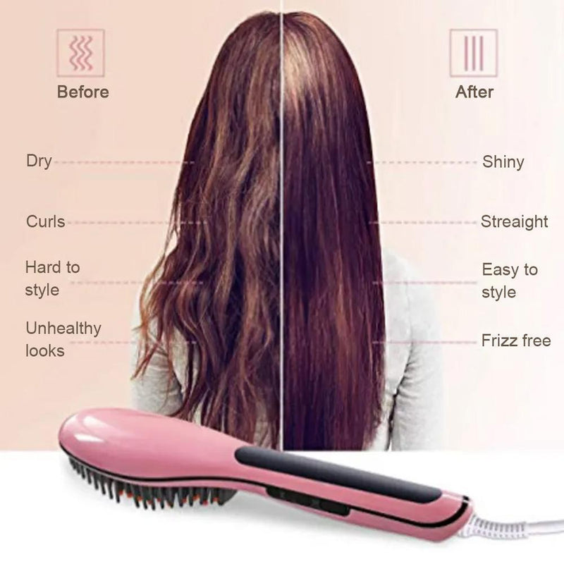 Hair Straightening Brush（British Standard）