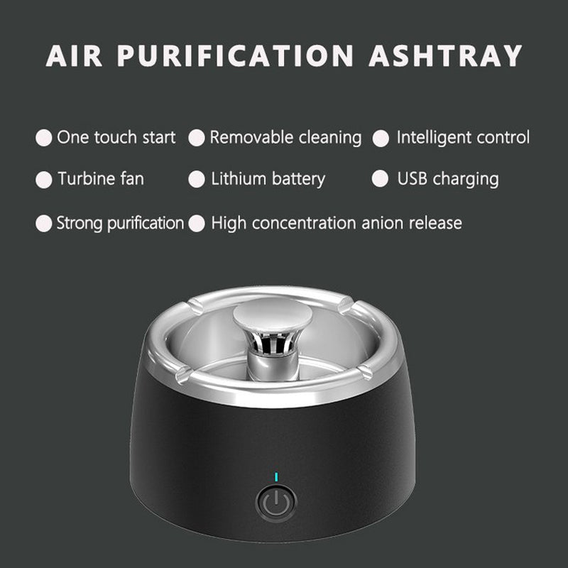 Negative Ion Air Purifier
