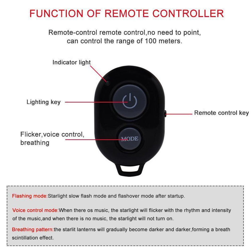 USB LED Car Atmosphere Lamp, Romantic Decoration