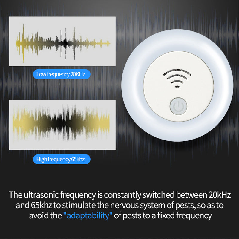 Electronic Ultrasonic Mosquito Repellent