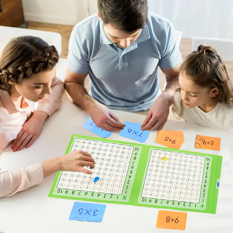 Multiplication and Addition Game