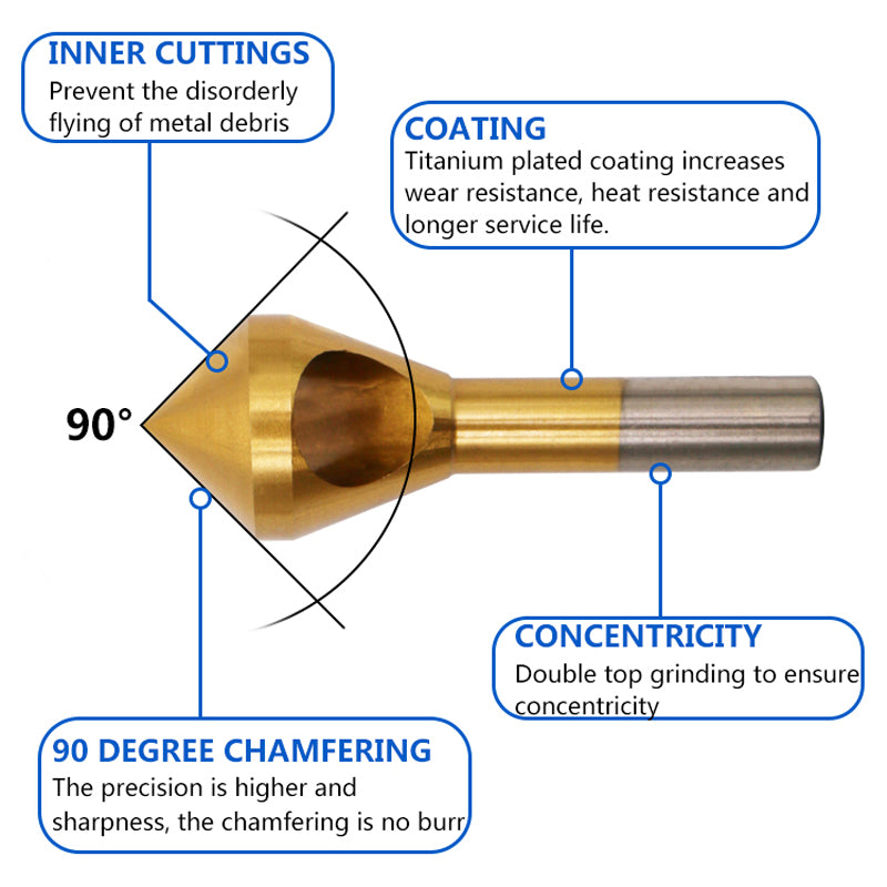 Bevel Cutter Chamfer Tool(4 Pcs)