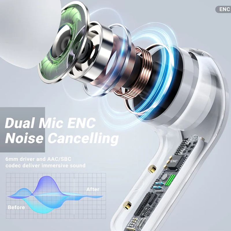 Bluetooth Headphones with ENC Noise Canceling