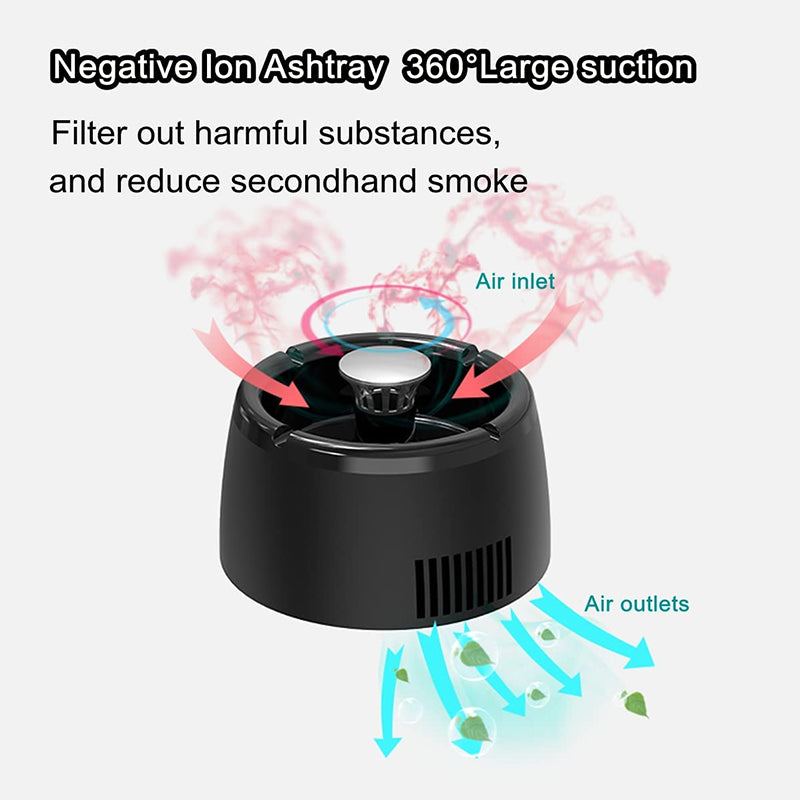 Negative Ion Air Purifier