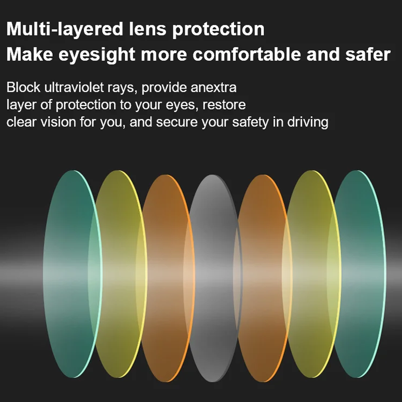 Polarized Sunglasses