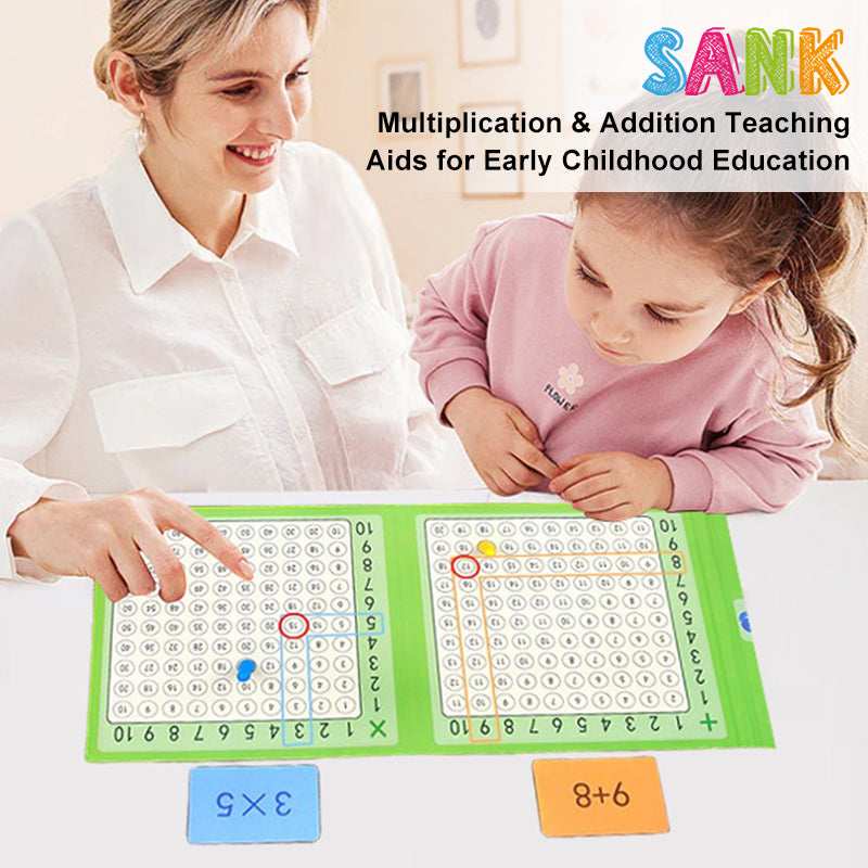 Multiplication and Addition Game