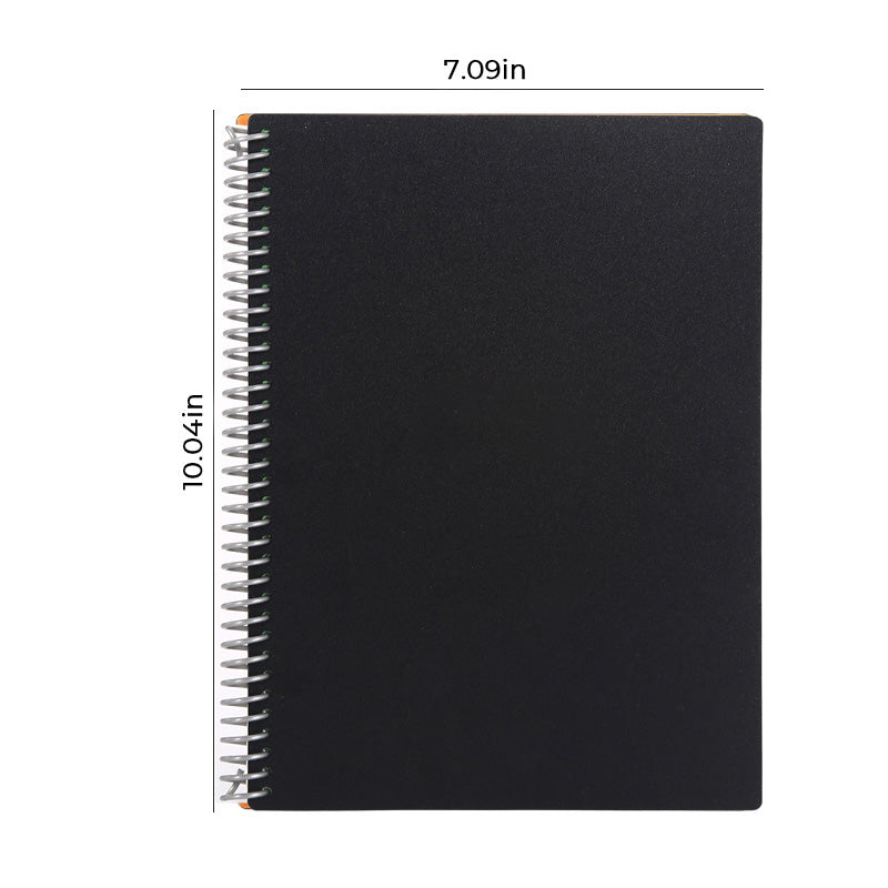 Reusable Notebook