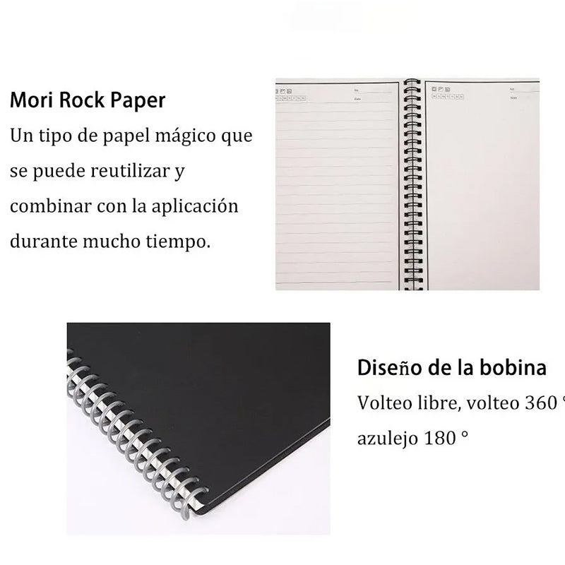 Reusable Notebook