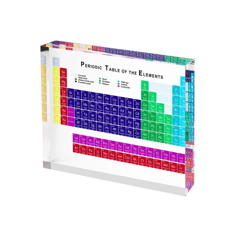 🧊Periodic Table Acrylic Stand🧊